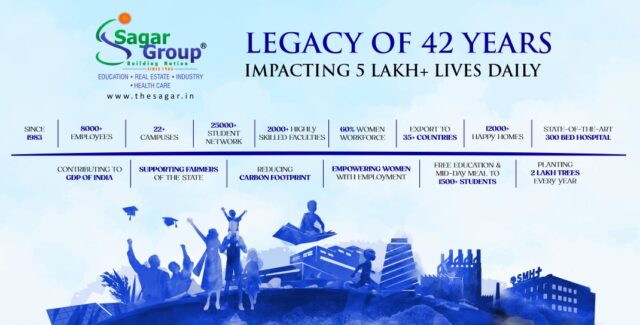 About us - Agrawal Builders Sagar Group